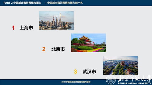 第六屆中國海外網絡傳播力論壇暨 2020中國大學 央企 城市海外網絡傳播力建設系列報告 發布會在北師大舉辦